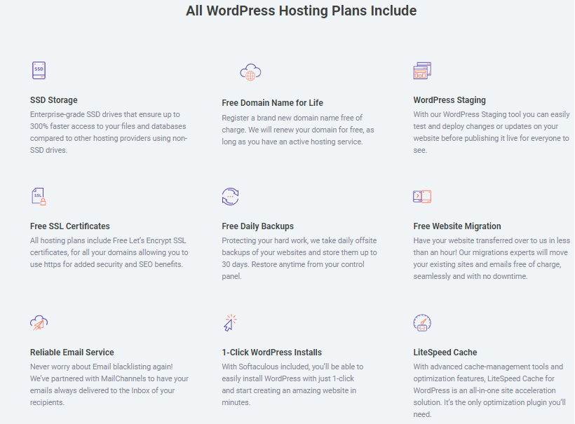 WordPress hosting features
